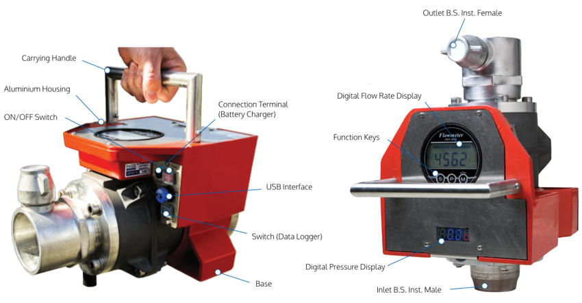 Przepływomierz TSI FlowMaster 250 DL cyfrowy elementy
